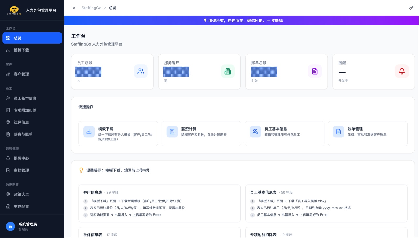 StaffingGo staffing management dashboard